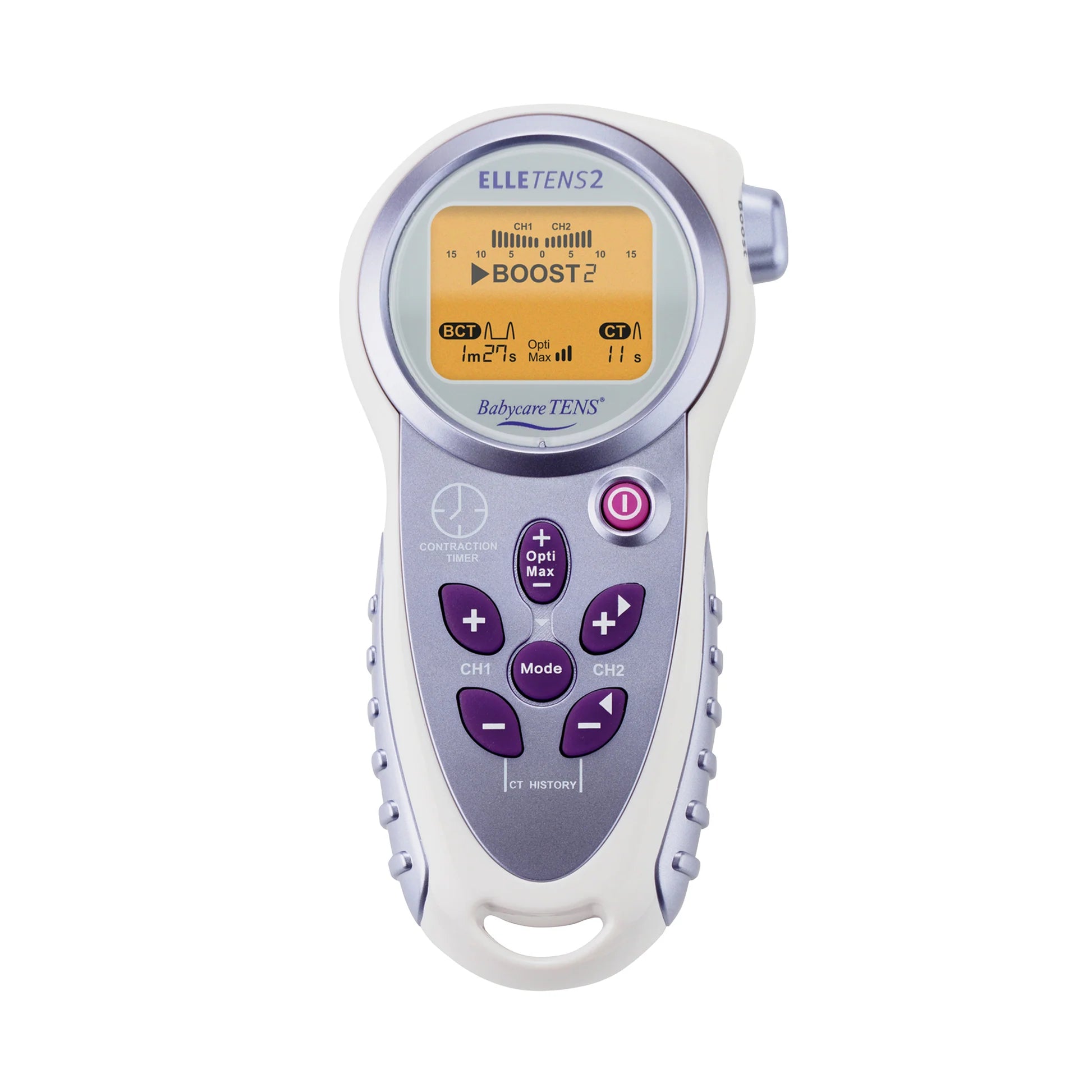 ElleTENS 2 Machine Hire